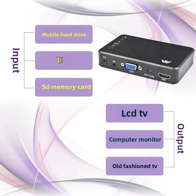 Mini Full HD Media multimedia Player Autoplay 1080P USB External HDD Media Player With HD Cable VGA AV FOR SD U Disk MKV RMVB