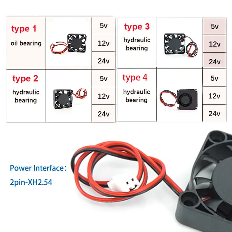 Fan Cooling Fan, DC Cooling Fan 12v 24v Without Brushes With Hydraulic Bearing 40X40 X 10mm For 3D Printer