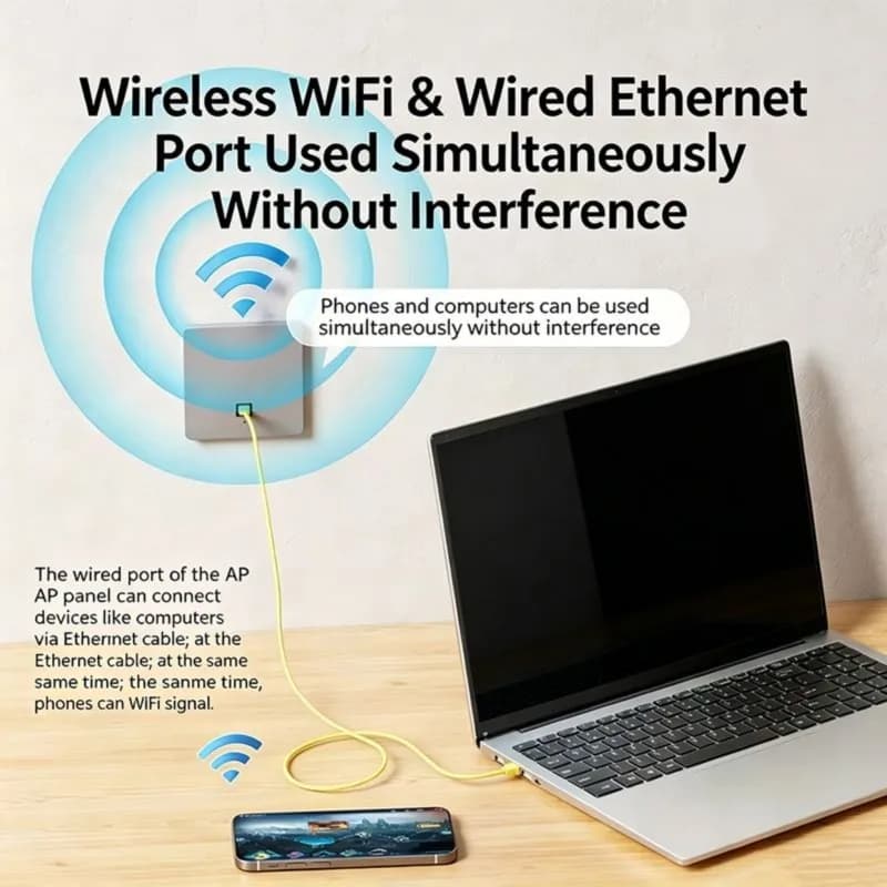 DT21 WiFi 6 Wireless Access Point 1500Mbps, Dual Band 2.4G 5GHz Gigabit AP Router RJ45 WAN/LAN Port Extender Repeater