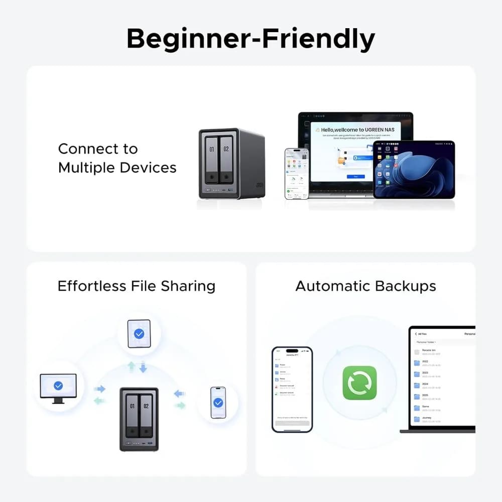 NAS Desktop per Ufficio a 2 Bay N100 Quad-core 8GB DDR5 2.5GbE con Doppio Slot M.2 NVMe e HDMI 4K - Archiviazione di Rete per Piccoli Team