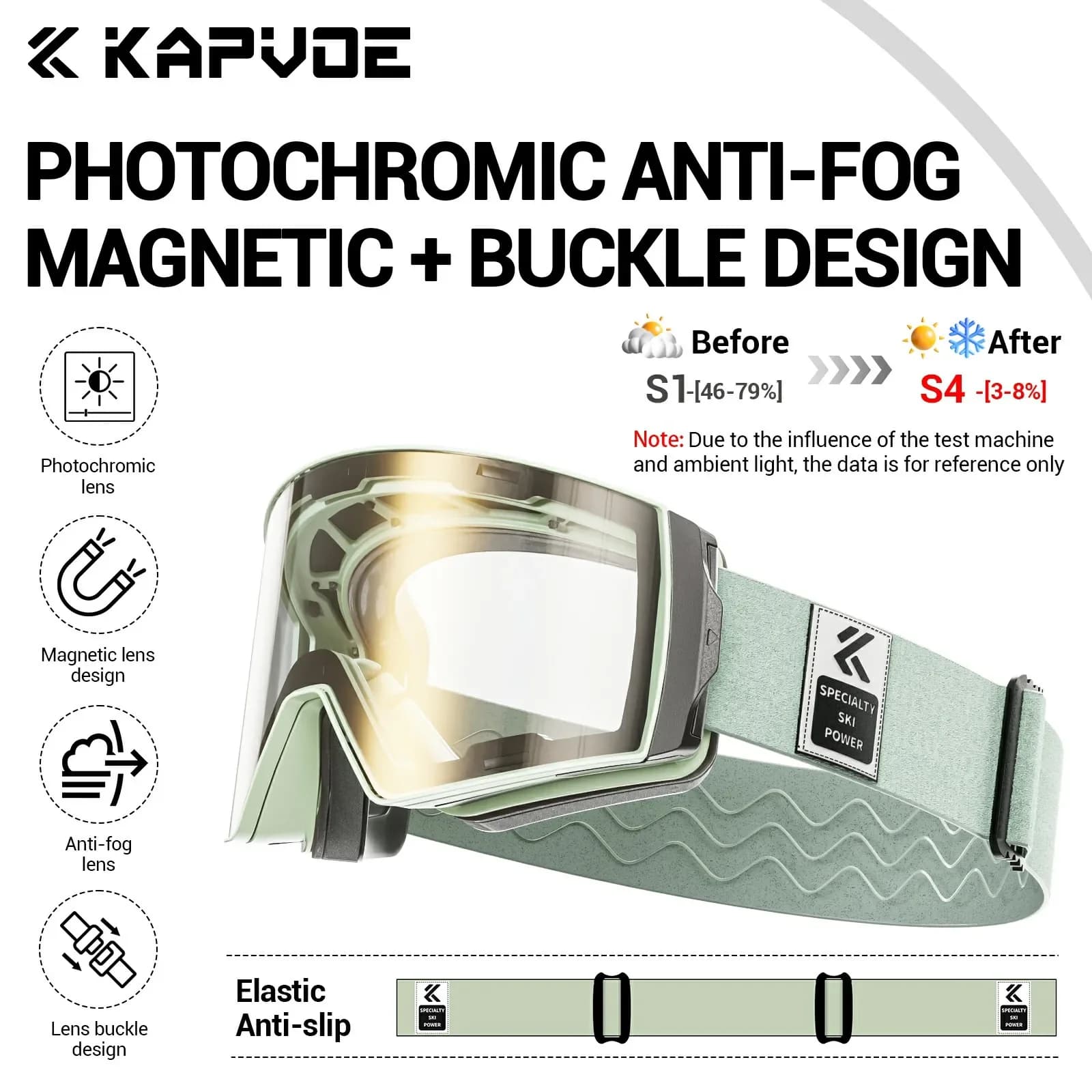 KAPVOE Occhiali da sci fotocromatici Occhiali da sole Sport invernali da neve all'aperto per occhiali da neve unisex UV400 Snowboard magnetico antiappannamento