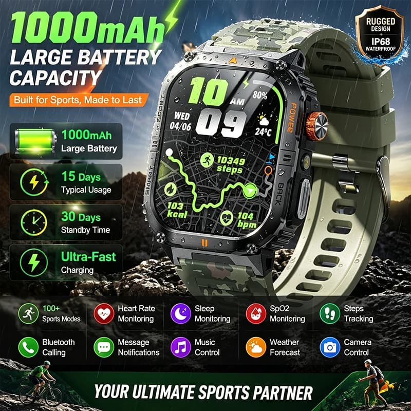 HD Large Screen Smart Watch LED Light Bluetooth Call Music Control IP68 Waterproof Heart Rate Monitoring Sleep 100mAh Smartwatch