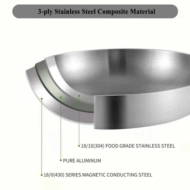 22 cm stainless steel 304 pan with thickness 0.23 mm Wok 3 layer steel pans Professional grade bowls for cooking pots