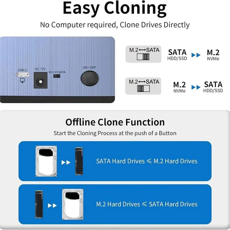 Hot Selling-M.2 SATA Nvme 2.5/3.5 Inch SSD HDD Dual Bay Hard Drive Dock USB3.0 Offline Clone Duplicator External Storage,M.2