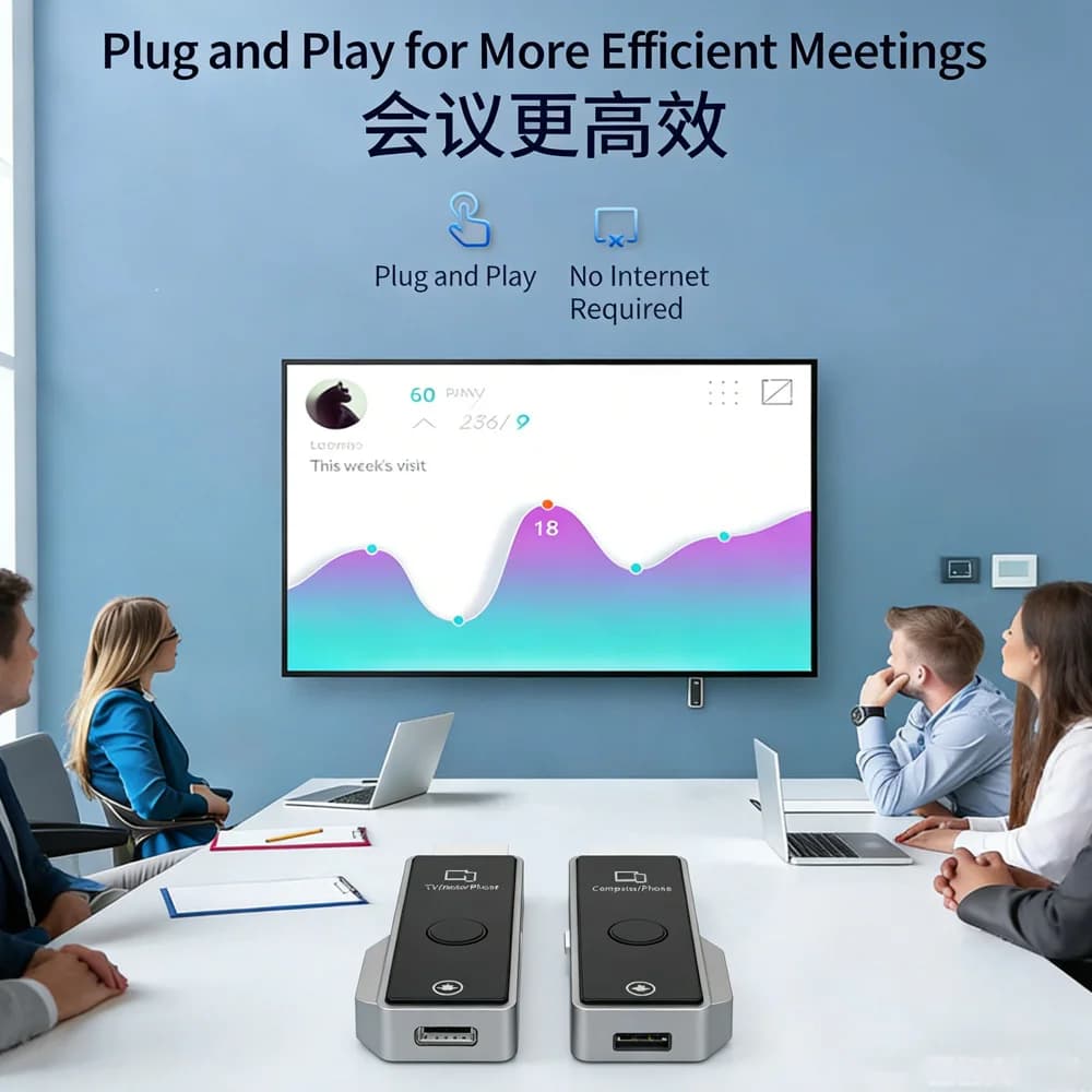 Kit Trasmettitore e Ricevitore Video HDMI Wireless 1080P HD per Mirroring dello Schermo da PC e Telefono a TV, Monitor e Proiettore