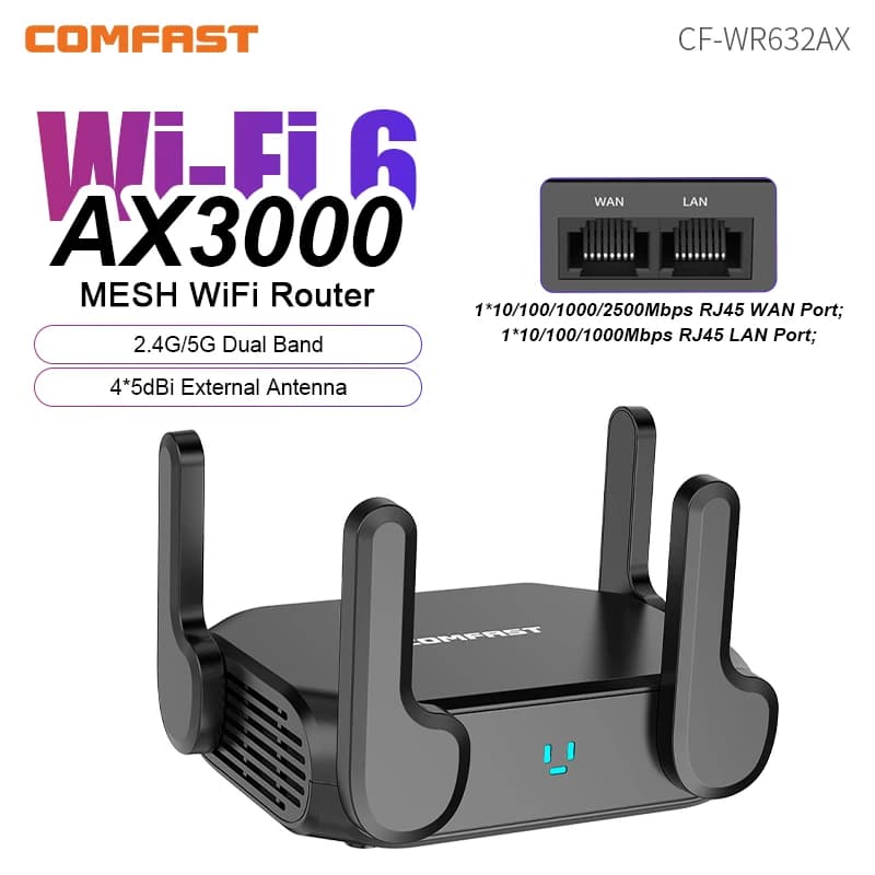 Comfast AX3000 WiFi 6 Mesh WIFI Gigabit Router 2.4G/5.8GHz Dual-Band 802.11AX USB Amplificatore di segnale wireless Ripetitore WiFi Router