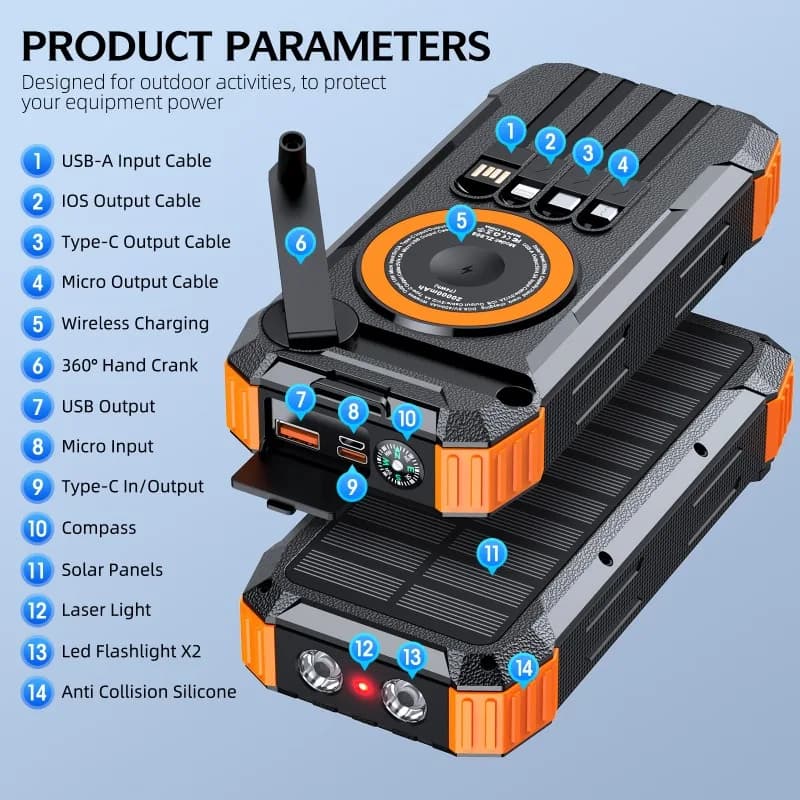 20000mAh Solar Power Bank with Hand Crank Portable Magnetic Wireless Charger for Airpods Apple Watch for IPhone 16 15 Powerbank