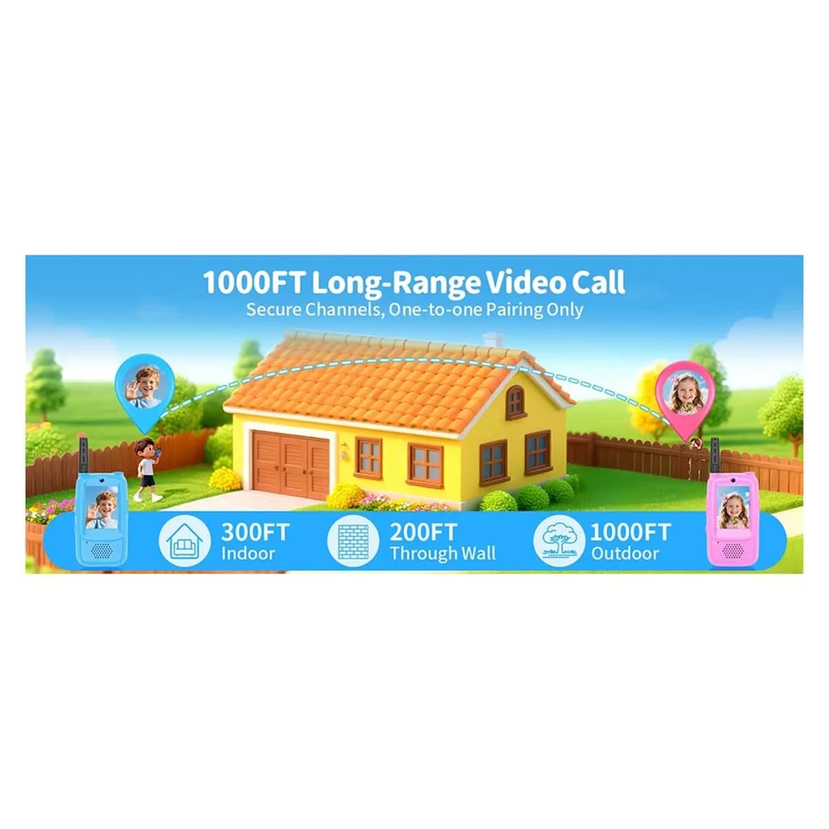 A10R 1 Paio di Walkie Talkie Video per Bambini, Ricaricabili, Lunga Portata, Giocattoli Regalo di Compleanno per Bambini dai 3 ai 12 Anni