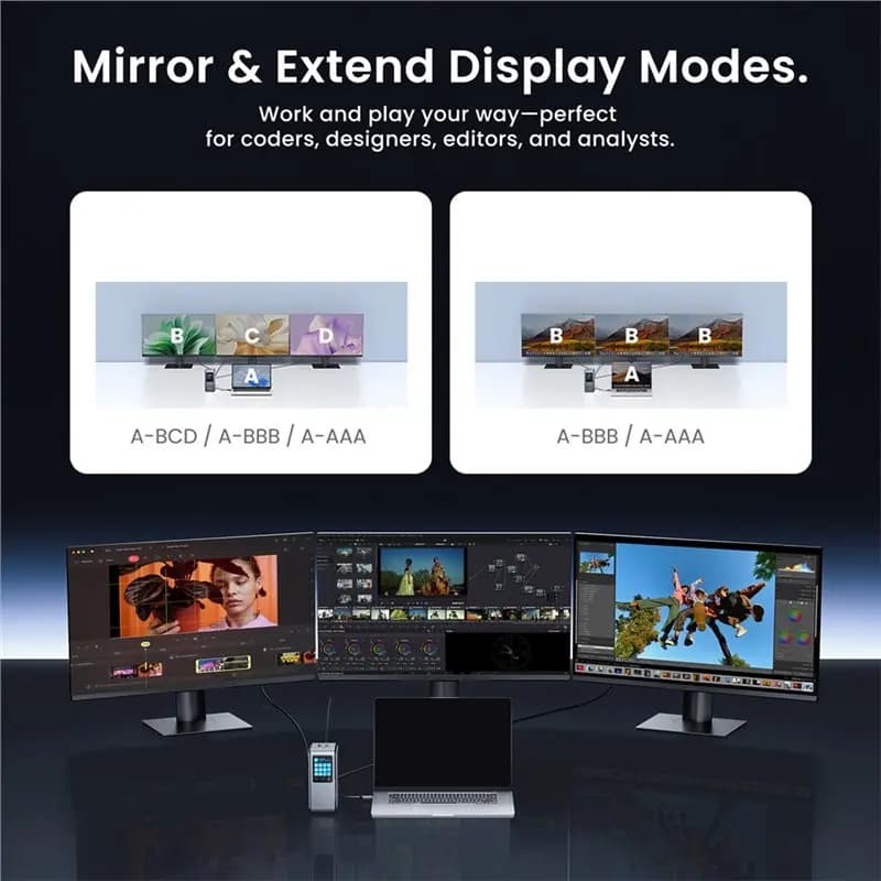Nuova docking station USB C MST 13 in 1 8K30hz - Hub adattatore compatibile con schermo Smart Screen USB 3.2 10Gbps per PC portatile