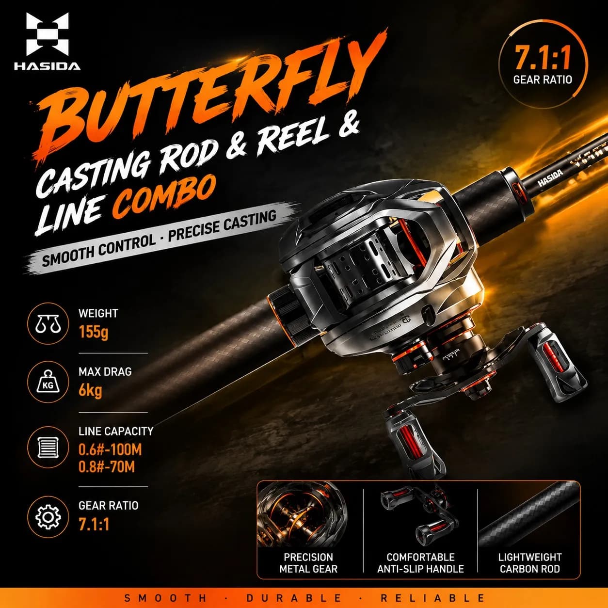 Canna da Pesca HISTAR BFS in Fibra di Carbonio, Set Baitcasting con Guide Fuji, per Acqua Dolce/Salata, Azione UL 1.5m-1.85m