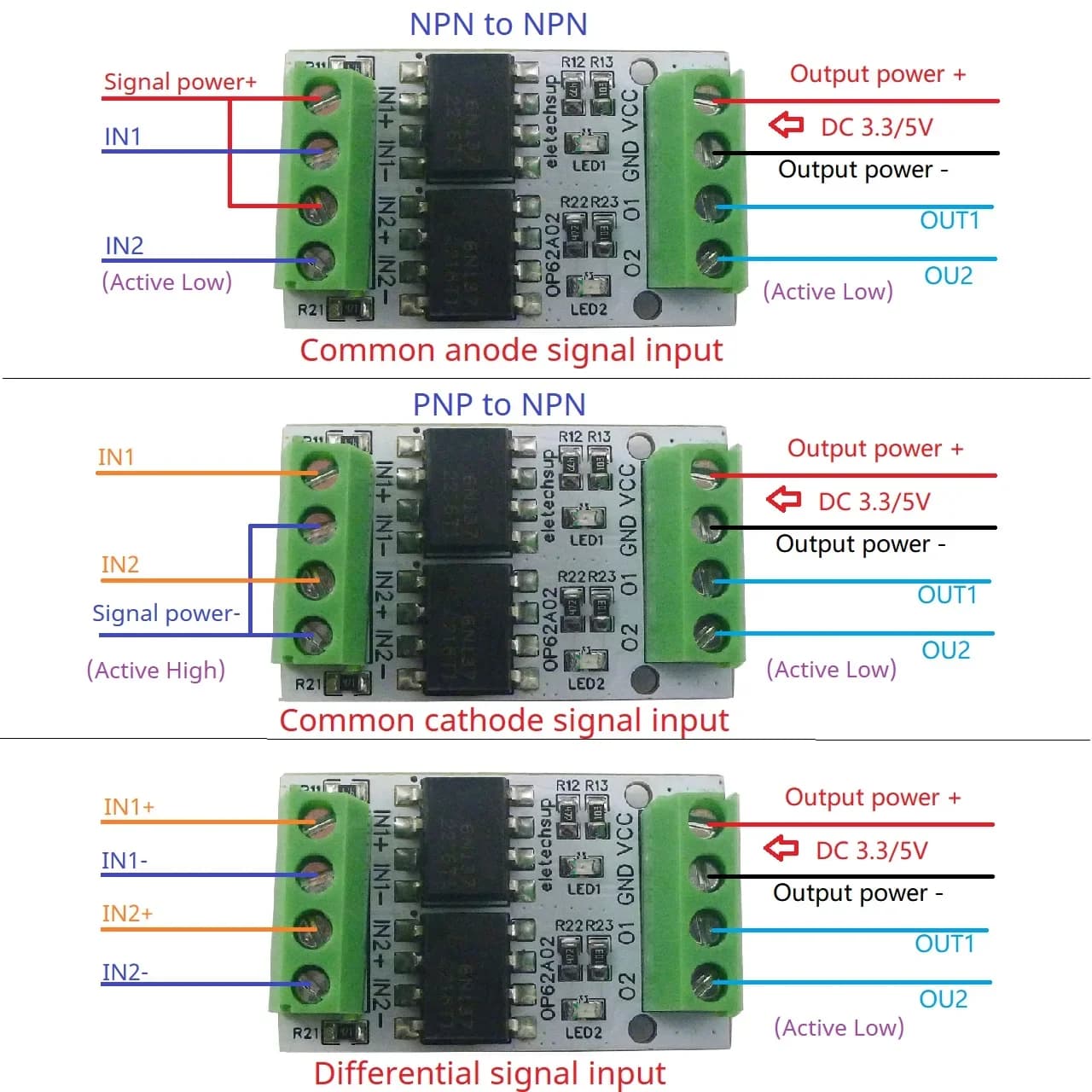 3.3V 5V Logic Level Converter 5000Vrms 2CH 10Mbps High Speed Optocoupler Isolation Module for Arduino ESP32 ESP8266 MCU