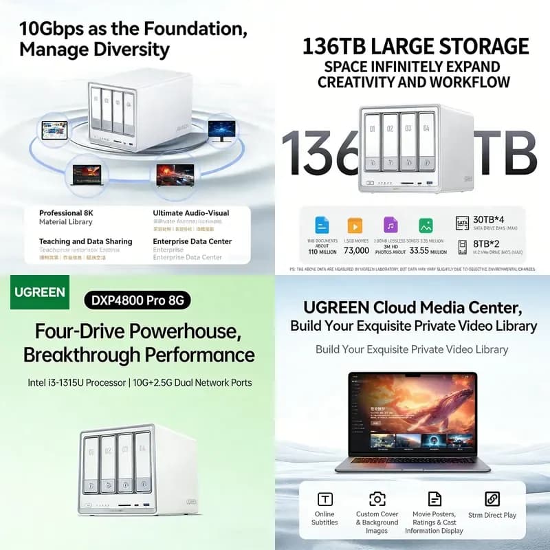 Brand for UGREEN DXP4800 Pro 8G Private Cloud NAS, 4-Bay Network Storage, AI Home Server, 10G Port, Compatible With