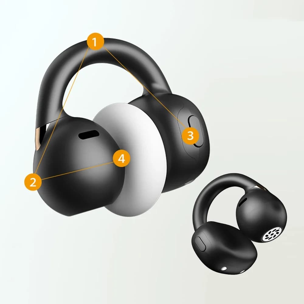 Open Ear Earbuds,Clip on Earbuds, Sport Bluetooth Headphones, Bluetooth 5.4 Earphones with Clear Calls, for Workouts and Running