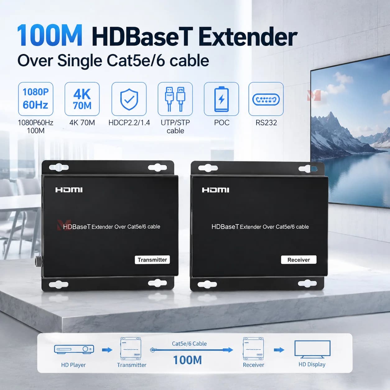 Extender HDMI 100M su cavo singolo UTP/STP LAN Cat5e/6 1080P 4K fino a 70M con IR per Home Theater