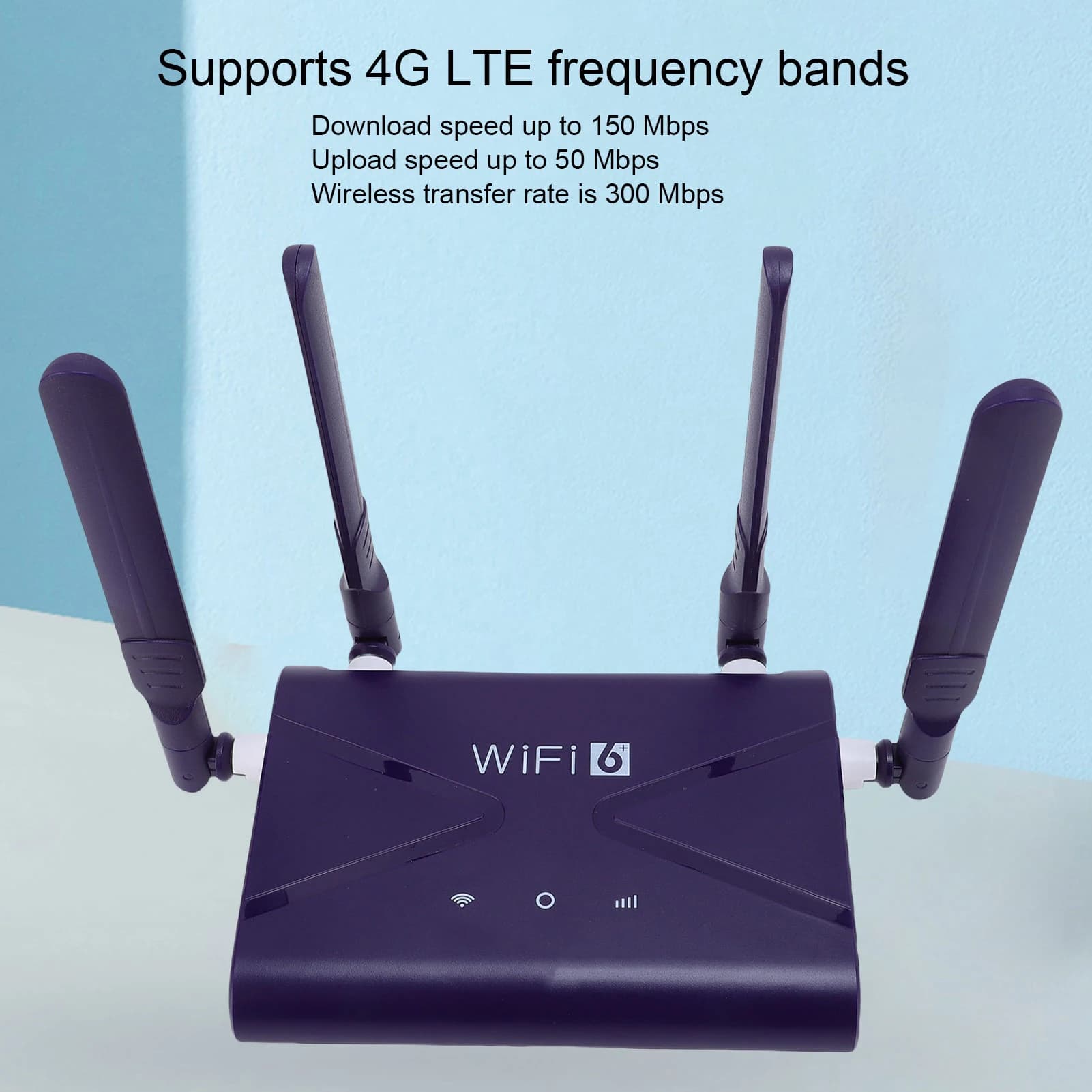 Router wireless WiFi6 Router wireless 300Mbps 4G 5G CPE LTE con slot per scheda SIM 4 antenne per telefono PC portatile