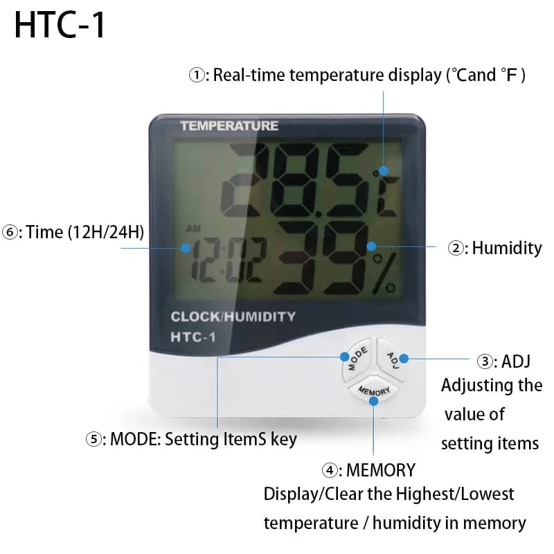 Termometro Igrometro Digitale LCD 3.8'' HTC-2/HTC-1 per Interni ed Esterni con Orologio, Stazione Meteo
