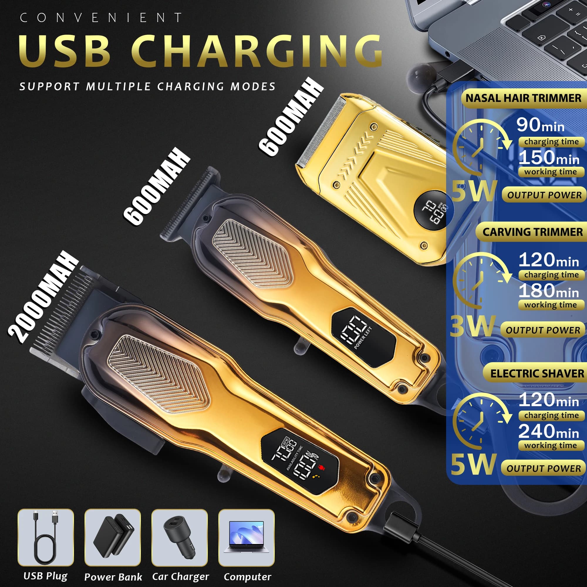3 In1 Hair Clipper Set High Powered Portable Hair Clipper for Men | Professional Electric Beard Trimmer for Men Skincare Set