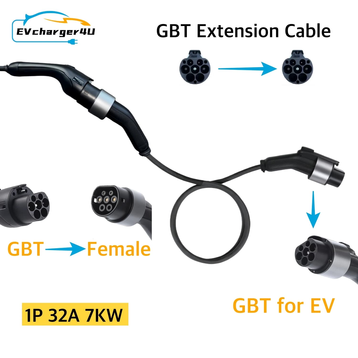 EVcharger4U GBT EXTENSIONE Cavo di ricarica EV 4M 1 fase/3 fasi 7kw 22kw per caricabatterie portatile GB/T e wallbox per EVS cinesi