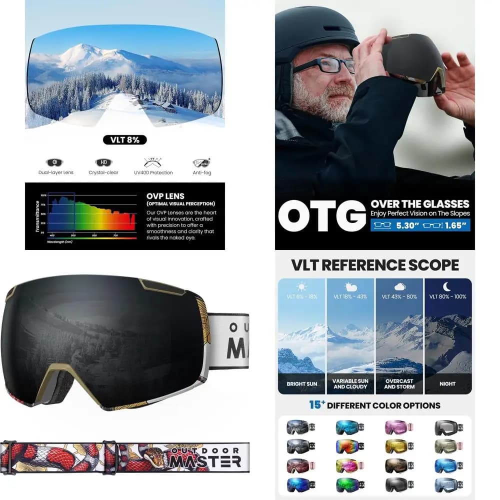 Occhiali da Sci Heron con 2 Lenti Magnetiche HD Toriche, Compatibili OTG, Design con Lenti Intercambiabili