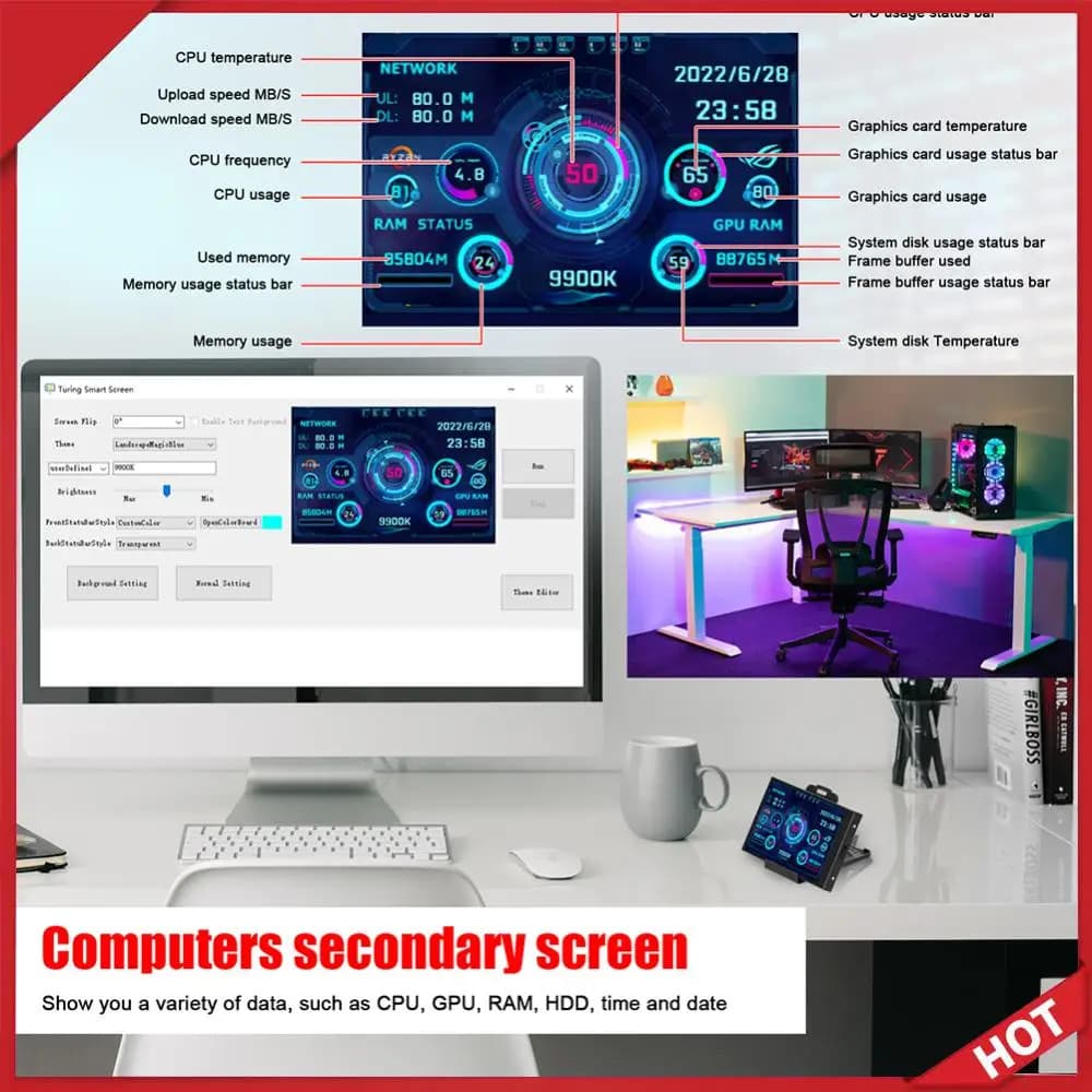 Temperature monitoring with dual USB, 3.5 inch IPS display for computer temperature monitoring (CPU, GPU, RAM, HDD) for WINDOWS, LINUX, Raspberry Pi