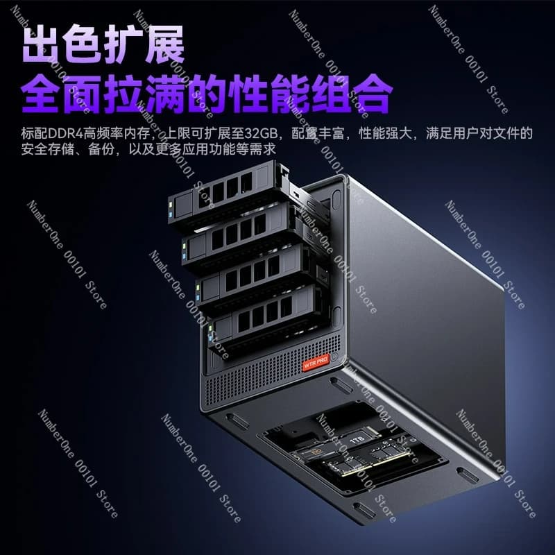 Server di Archiviazione di Rete NAS WTR PRO R7 5825U 6 Bit