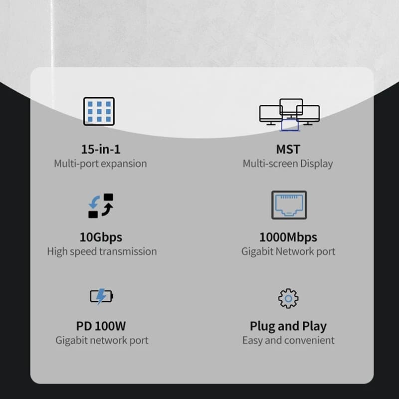 Docking station USB C 15 in 1 Docking station multiporta con triplo monitor Hub tipo C 4K60Hz a HD MacOS-ABVK