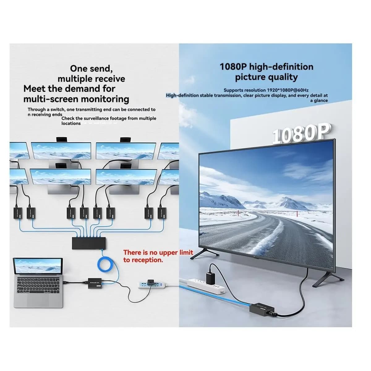 HowAA87 Extender per Cavo di Rete Compatibile HDMI, 200 Metri, Trasmettitore Audio e Video HD 1080p a RJ45, Spina USA