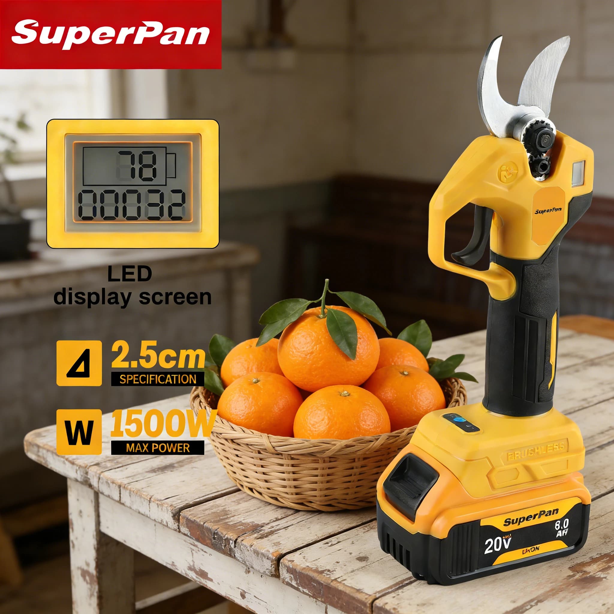 SuperPan Electric Scissors Rechargeable for Power, Cutting Coppers and Garden Care, Compatible with Dewalt Battery 20V