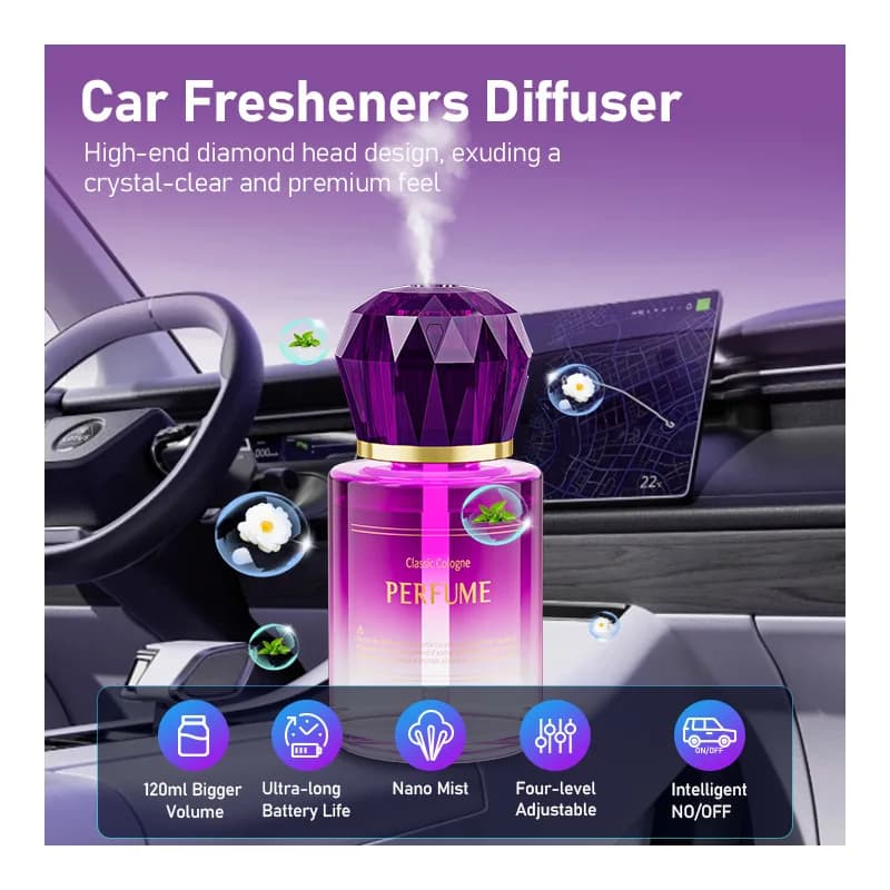 Car Air Freshener Car Fragrance Spray Car Perfume Intelligent Fragrance Fragrance Capacity Locomotive Large Machine Humidifer
