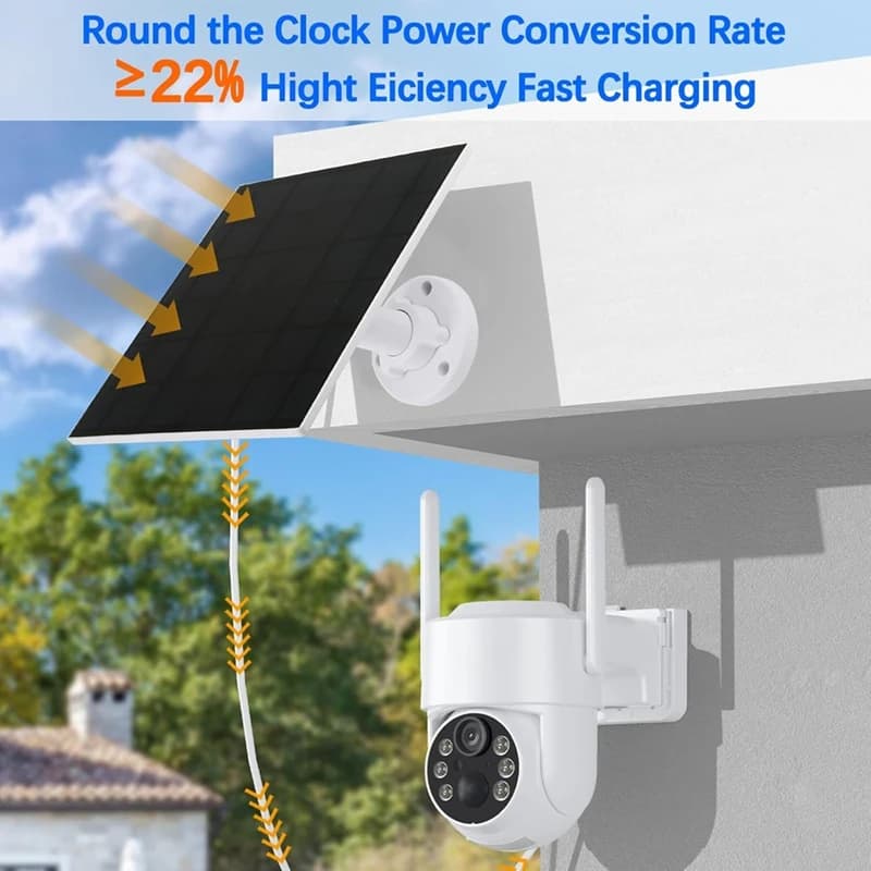 Pannello solare USB-C da 5 W-2 m per telecamere di sicurezza Pannelli solari per montaggio a parete regolabili impermeabili IP66-VVBC