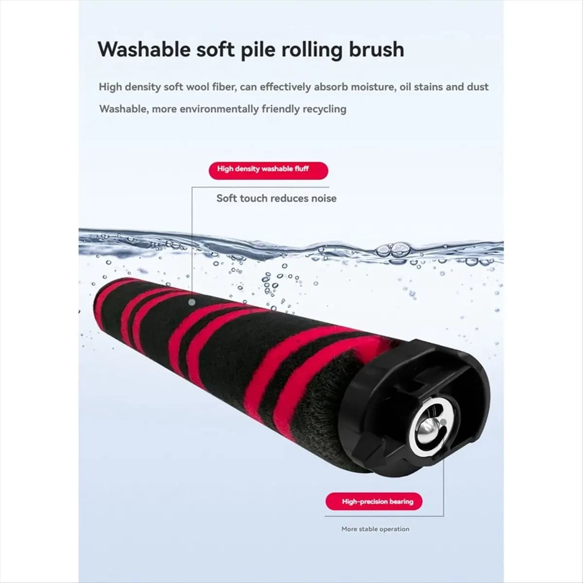 (A14E) Spazzola a rullo, filtro HEPA, filtro in schiuma e feltro per accessori aspirapolvere senza fili Shark IZ400EU IZ420EU IZ420EUT