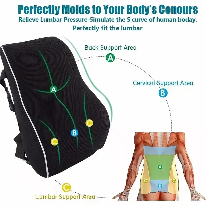 Un cuscino ergonomico di supporto lombare realizzato in tessuto a rete traspirante, doppie spalline regolabili e cuscino posteriore in memory foam