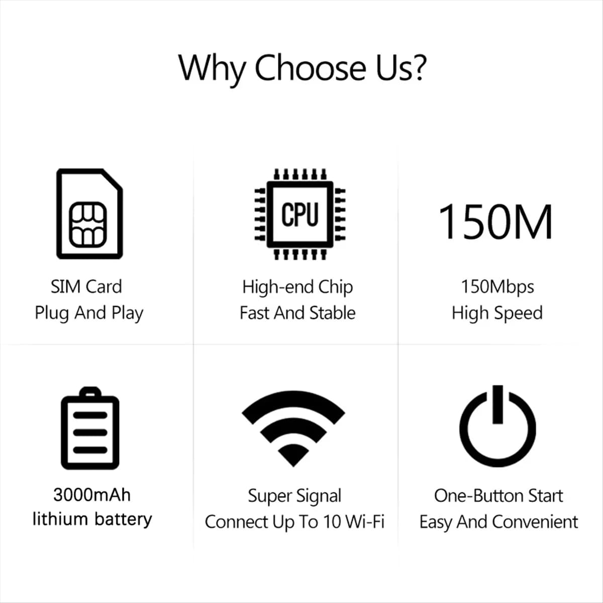 Router ABJG-4G Ripetitore router WiFi portatile Wifi 3000mAh 150Mbps Router Internet wireless 4G Wifi