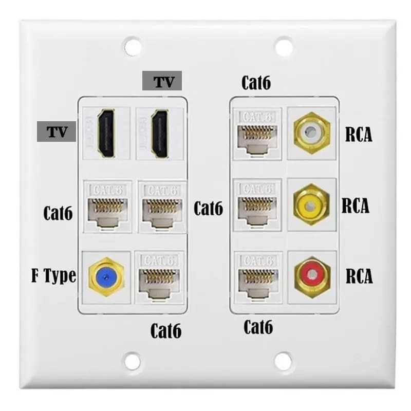 3RCA HDMI compatible with coaxial TV category 6 F-Head Multimedia High Definition American Panel Keystone