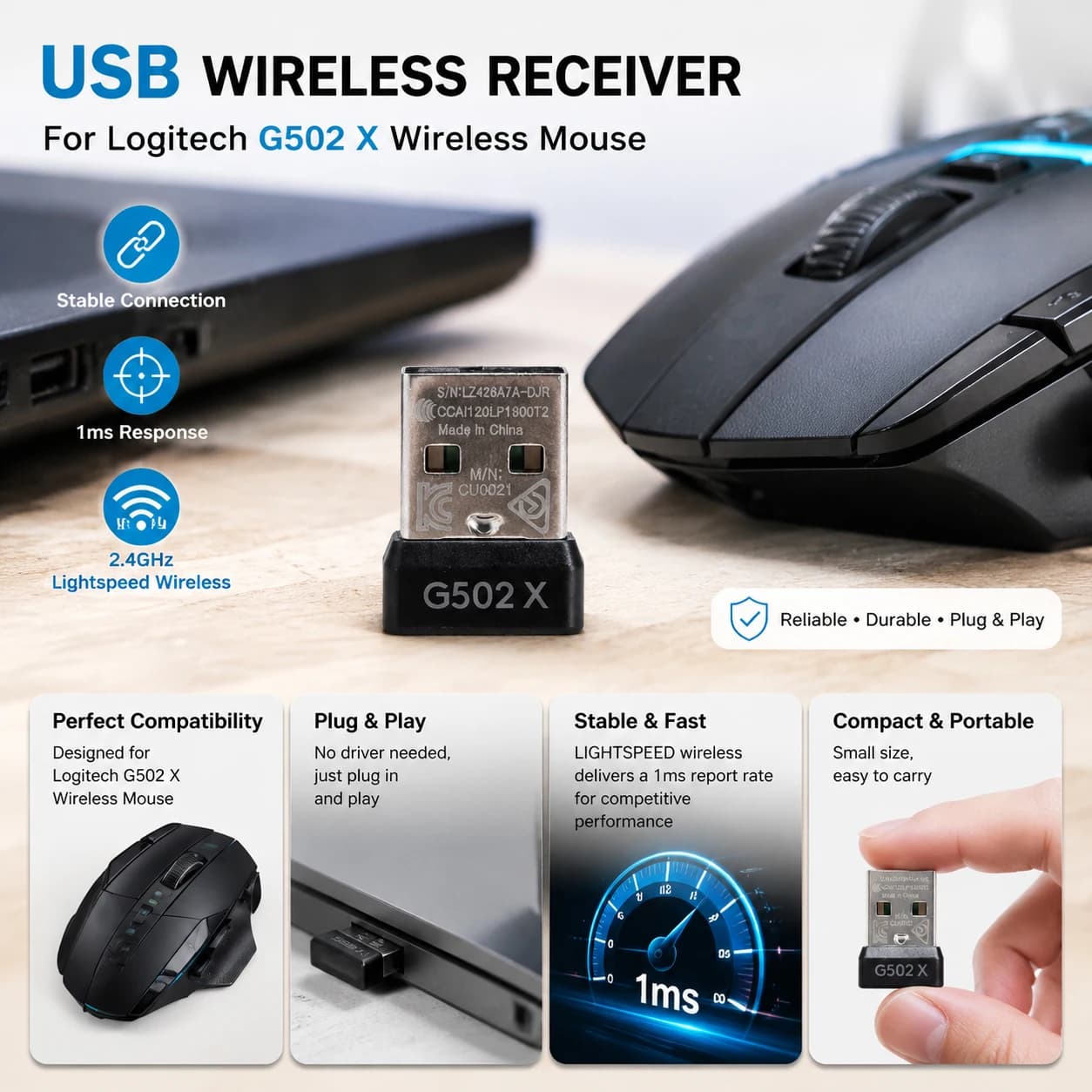 USB Receiver Dongle For G502X Wireless Mouse 2.4G Replacement Adapter ，Wireless Gaming Mouse Replacement Accessories , New