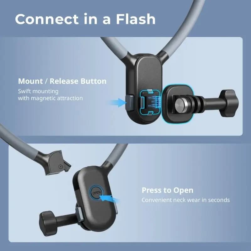 Camera holder for quick release for camera