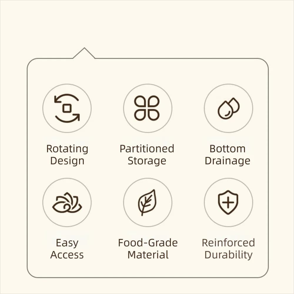 Cestino Scolapiatti Girevole in Plastica per Verdure e Frutta, Ciotola Laterale per Hot Pot, Piatto Rimovibile per Snack e Frutta Secca - Design Creativo per Cucina