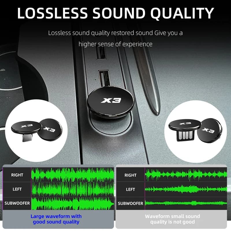 For BMW Car Metal USB Flash Drive External Storage Memory Stick U Disk 1 3 5 Series X1 X3 X4 X5 X7 G20 G38 F20 F39 F48 E46