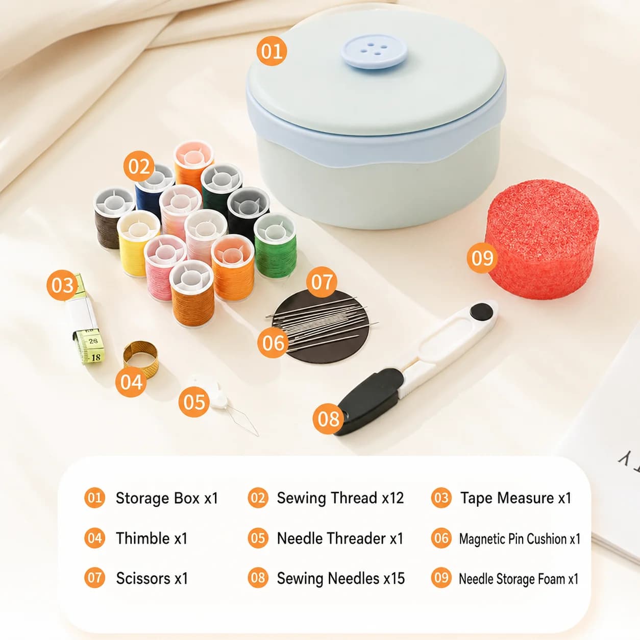 Portable Sewing Kit Minimalist Dorm Sewing Kit Home Sewing Tools Set European For Travel Dorm Daily Clothing Mending