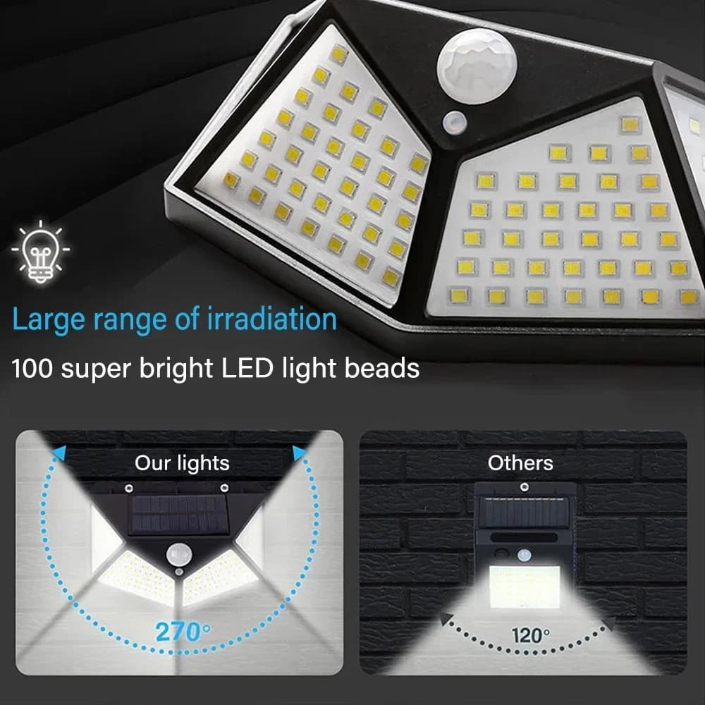 100LED Solar Wall Lamp Outdoor Lamp Waterproof Motion Sensor Solar Powered Sunlight Street Lamp Garden Railing Decorative Lamp