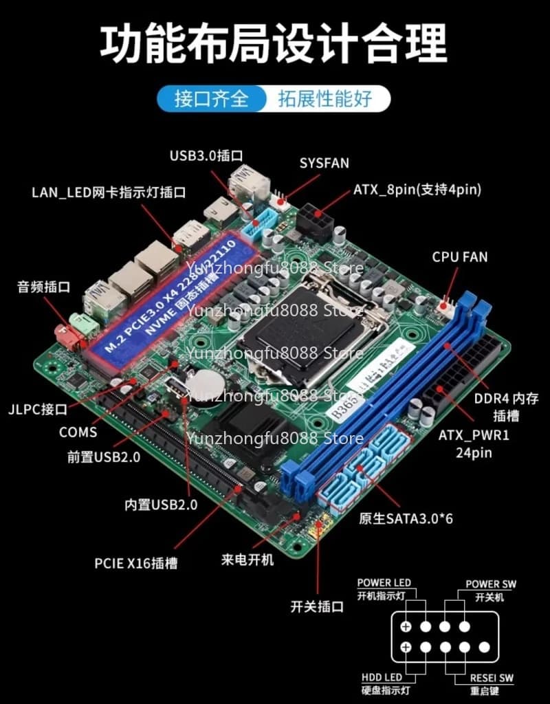 Servitore di archiviazione Nas Scheda Demon B560 8125b/I226 Porta di rete Edizione B365 Itx Scheda principale Routing morbido IPC