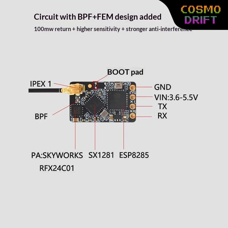 Hot BAYCK Expresslrs Elrs Receiver 2 4 Ghz 915 Mhz Long Range Fpv Racing Drone Compatible With Tpro Tx16s Radio Transmitter