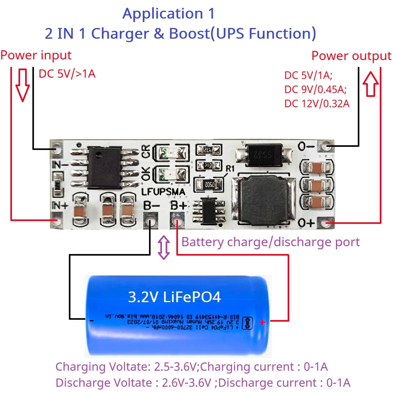 2 IN 1 3.2V LiFePO4 batteria carica e scarica modulo UPS 5V 9V 12V DC DC Boost Converter 32140 32700 18650 3.6V scheda caricabatterie