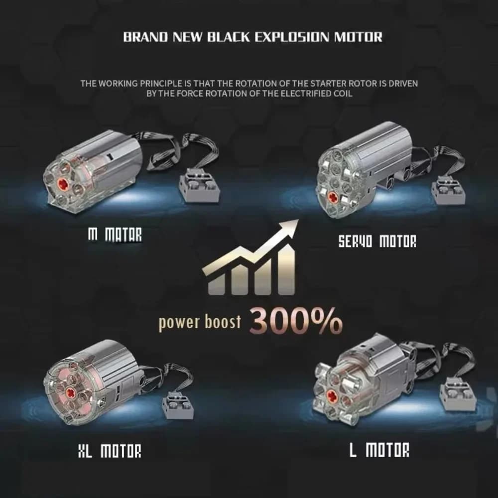 MOC Funzioni Tecniche Power Functions Motore M L XL Modificato Compatibile Legoeds 8883 8882 88004 88003 Gruppo di Alimentazione Telecomandato per Treno