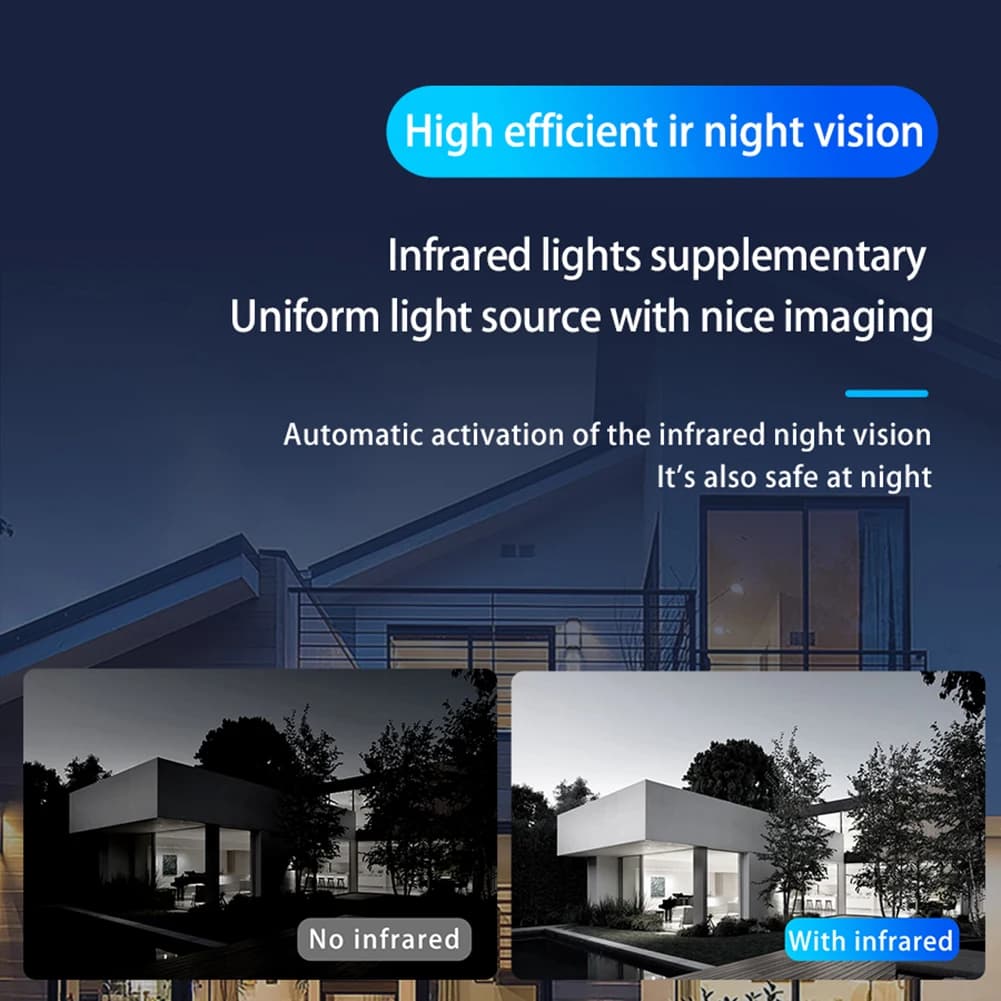 Campanello Video Wireless WiFi con Visione Notturna IR, Rilevatore di Movimento, Comunicazione Bidirezionale, Sistema di Sicurezza Domestica
