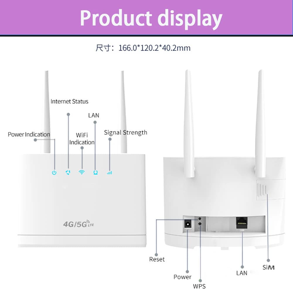 R311 PRO Mobile 300Mbps Lte Home Router CPE 2 * Antenne esterne Router wireless CPE con porta RJ45 e slot per scheda SIM