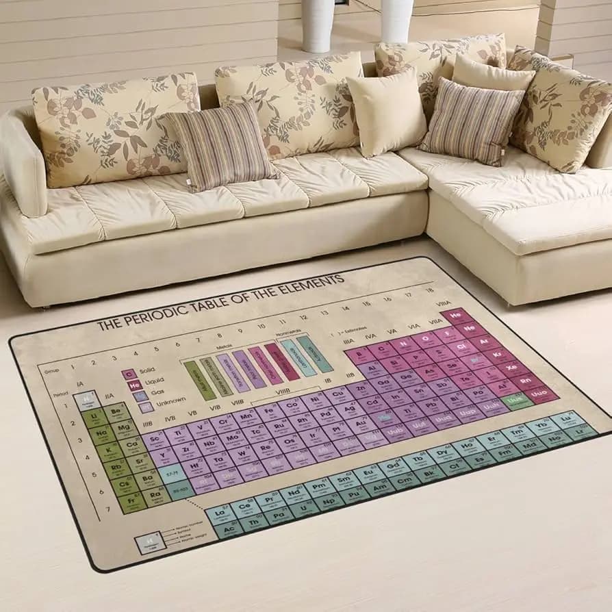 Tappeto con tabella periodica degli elementi, tappeto scientifico per chimica, tappetino da pavimento per casa, soggiorno, camera da letto, dormitorio, cucina, bagno, tappetino per porta