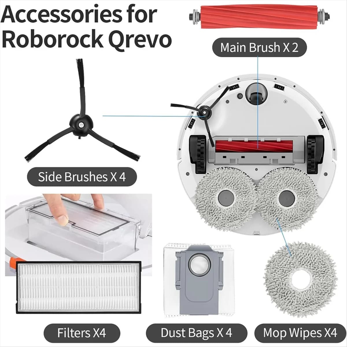 Accessori T33C per Q, Parti di Ricambio per Robot Aspirapolvere, Set di Accessori con Spazzola, Filtro, Panno e Sacchetti