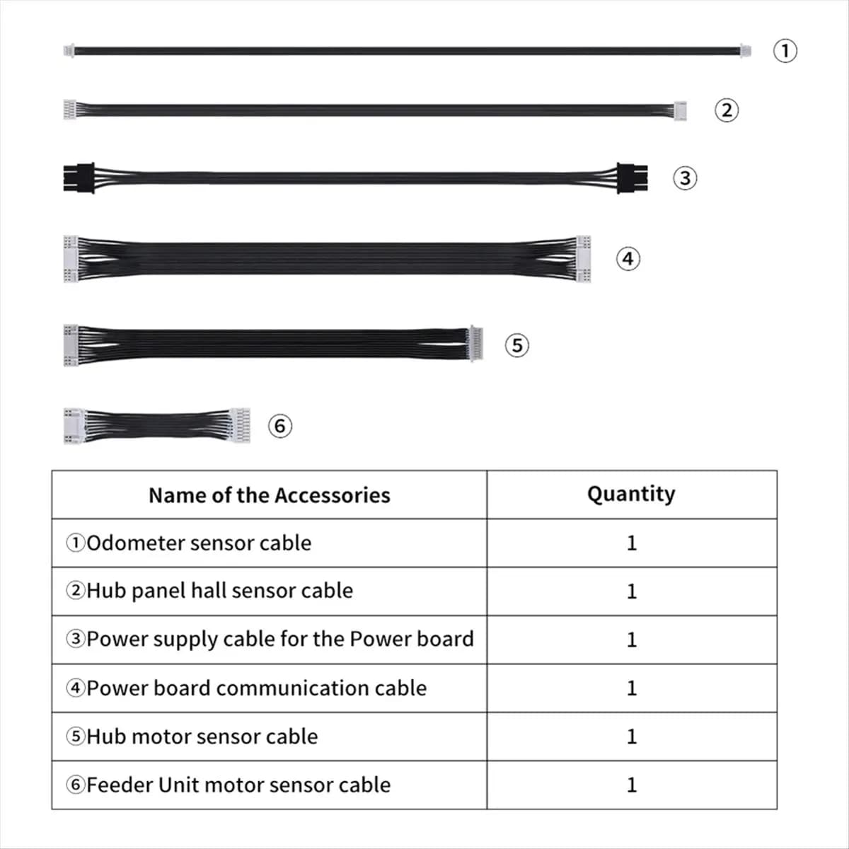 《Factory Direct》6PCS for 2 Pro 6 in 1 Cable Pack High Quality Cable 3D Printer Accessories for AMS2 Pro