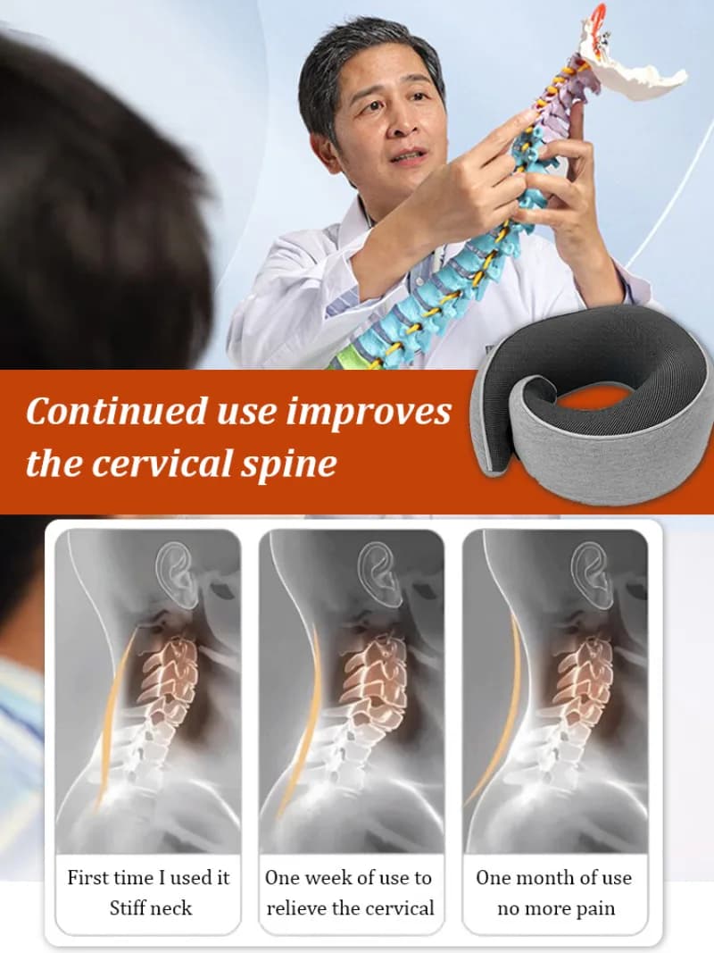 Cuscino per il collo da viaggio in memory foam, pisolino a forma di U portatile
